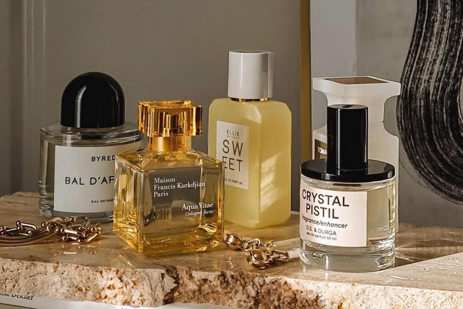 The Best Unisex Fragrances That Are Changing The Fragrance Game